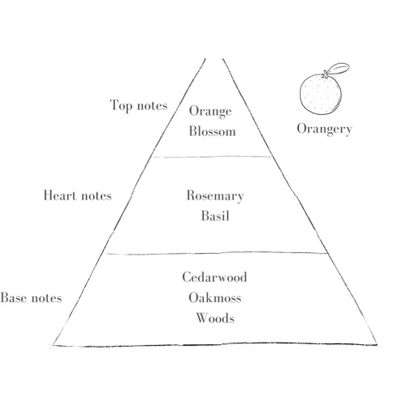 Petite Refillable Candle and Matchsticks